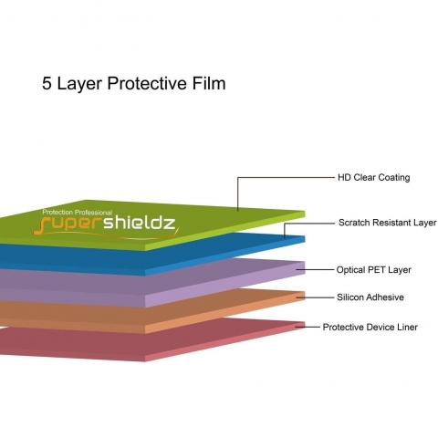 Supershieldz Galaxy S22 Ultra Film Ekran Koruyucu (2 Adet)