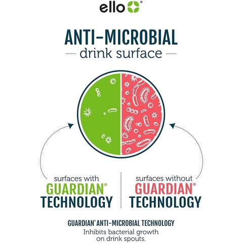 Ello Cooper Paslanmaz �elik Su �i�esi (Gray) (650ml)