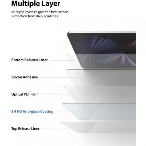 Rin gke Paper Touch iPad Air 4 Ekran Koruyucu (11 in)