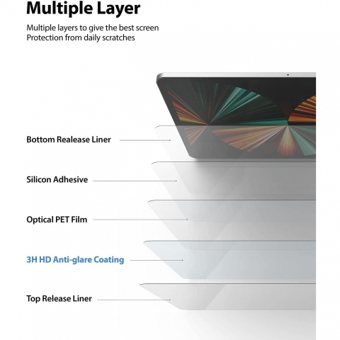 Rin gke Paper Soft iPad Pro Ekran Koruyucu(12.9in)