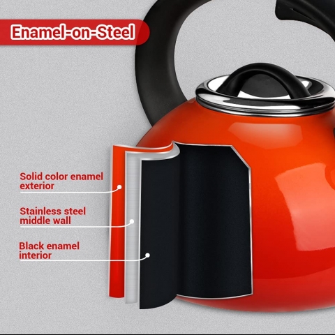 Aidea Seramik Ses kartan Ddkl Kettle (Turuncu)