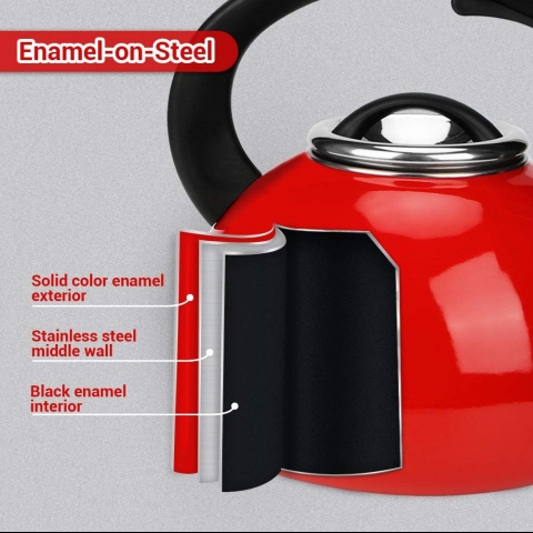 Aidea Seramik Ses kartan Ddkl Kettle (Krmz)