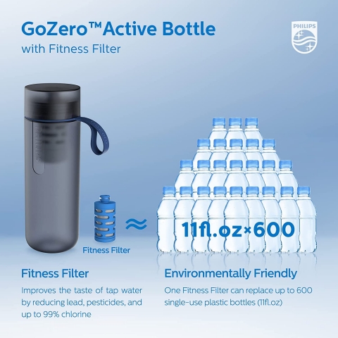 Philips Water GoZero BPA-Free Su Artmal Matara (Mavi, 590ml)