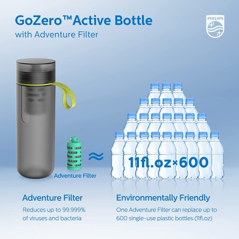 Philips Water GoZero BPA-Free Su Artmal Matara (Gri, 590ml)