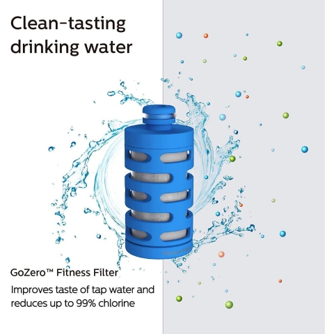 Philips Water GoZero Yedek Filtre (3 Adet)(Fitness)