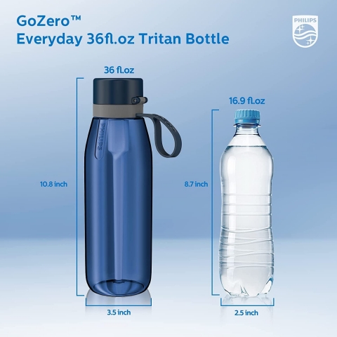 Philips Water GoZero Su Artmal Matara (Lacivert, 1060ml)