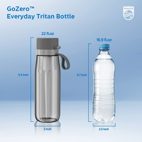 Philips Water GoZero Su Artmal Matara (Gri, 1060ml)