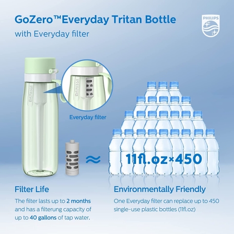 Philips Water GoZero Su Artmal Matara (Yeil, 1060ml)