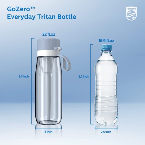 Philips Water GoZero Su Artmal Matara (Ak Mavi, 650ml)