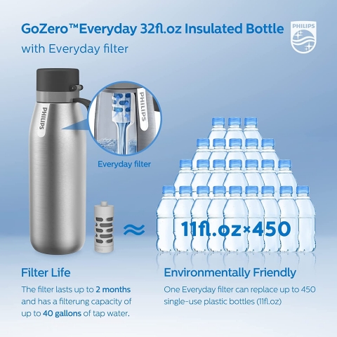 Philips Water GoZero Paslanmaz elik Matara (Gm, 1090ml)