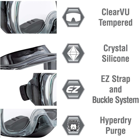 TUSA Sport Imprex 3D �norkel Set (Black)