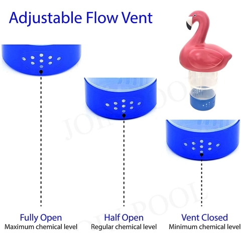 JOINPOOL  ime Bardak Tutucu (Flamingo)