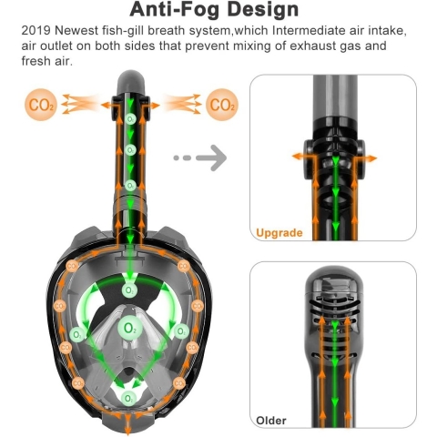 OUSPT T�m Y�z Maske �norkel Set (S, Mavi/Siyah)