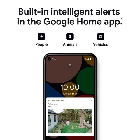 Google Nest Cam 2. Nesil D Mekan Akll Gvenlik Kameras