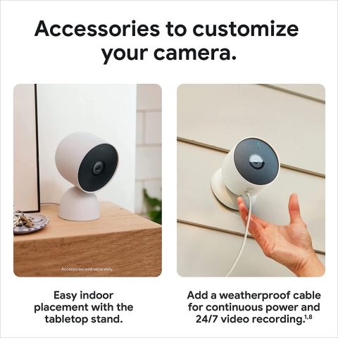 Google Nest Cam 2. Nesil D Mekan Akll Gvenlik Kameras