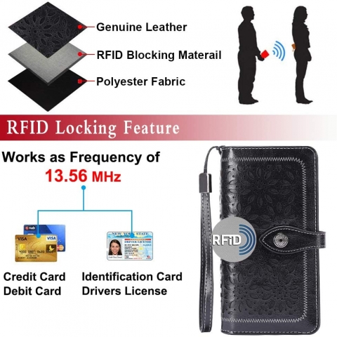 HUANLANG RFID Kadn Deri Czdan (Siyah)