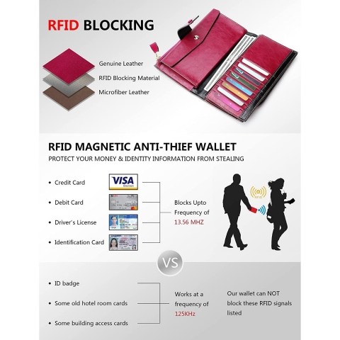 DemonHunter RFID Kad�n Deri C�zdan (K�rm�z�)