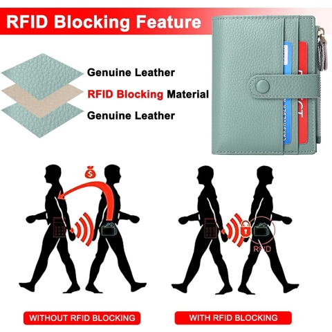 FALAN MULE RFID Kadn Deri Czdan (Mavi)