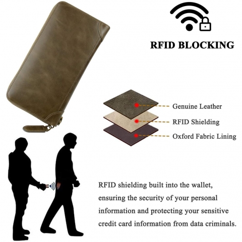 VISOUL RFID Erkek Deri Czdan (Yeil)