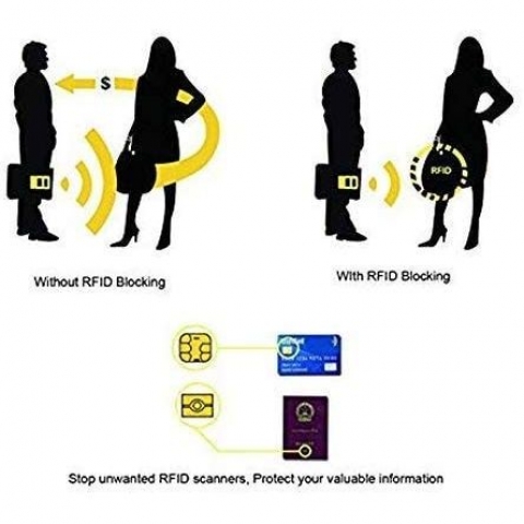 Nbsameng RFID Kadn Deri Czdan (Krmz)