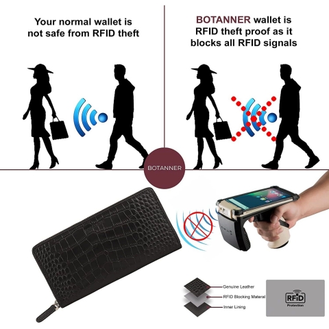 BOTANNER RFID Kadn Czdan (Siyah)