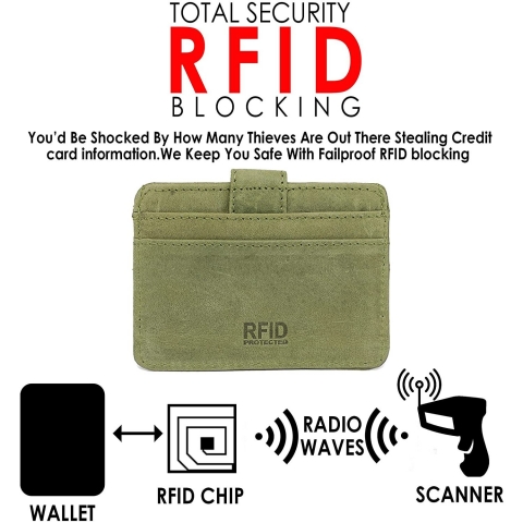 Elegante RFID Erkek Deri Kartlk (Yeil)