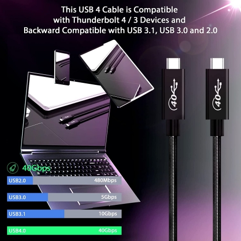Voglife USB 4.0 Kablo (2 Metre)