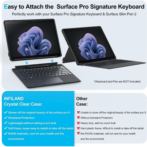 INFILAND Microsoft Surface Pro 9 Darbeye Dayankl Klf-Black