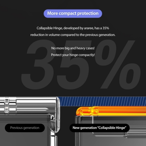 araree Nukin 360 Serisi Galaxy Z Fold 5 Klf-Clear