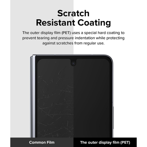 Rin gke Galaxy Z Fold 5 Film Ekran Koruyucu