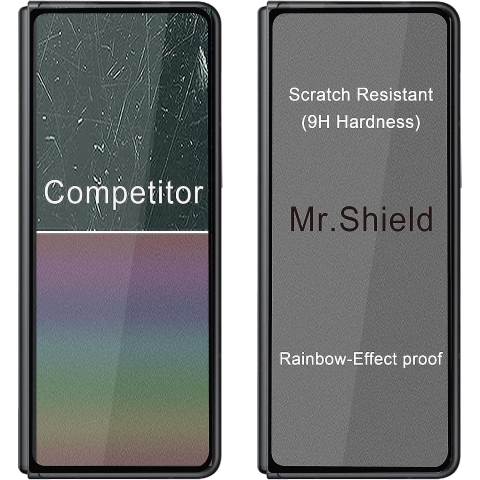 Mr.Shield Galaxy Z Fold 5 Temperli Cam Ekran Koruyucu(3 Adet)