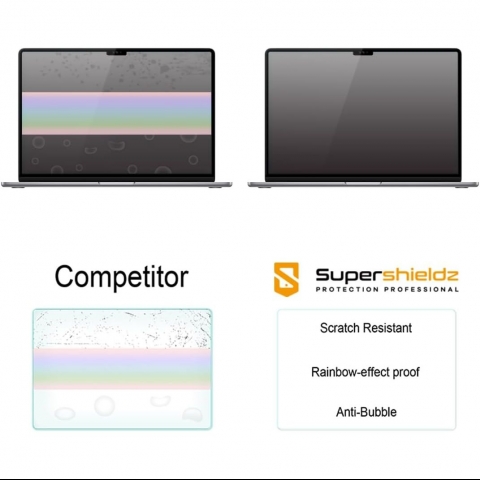 Supershieldz MacBook Air Temperli Cam Ekran Koruyucu (15 in)