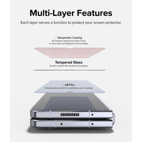 Rin gke Galaxy Z Fold 5 Uyumlu Cam Ekran Koruyucu