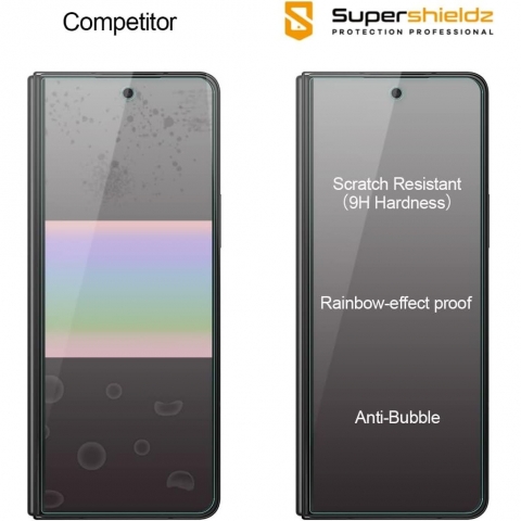 Supershieldz Galaxy Z Fold 5 Cam Ekran Koruyucu (2 Adet)