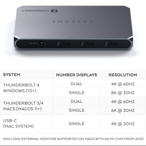 Satechi USB-C 4 Slim Hub 5i 1 Arada Thunderbolt