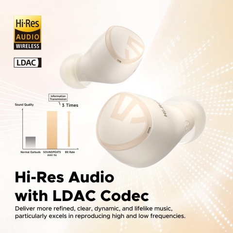 SoundPEATS Mini HS Bluetooth Kulak i Kulaklk-Beige