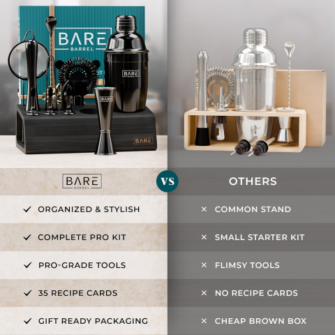 Bare Barrel 14 Par�a Shaker & Kokteyl Seti