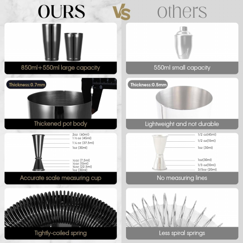 YXT&BEYOND 12 Par�a Shaker & Kokteyl Seti