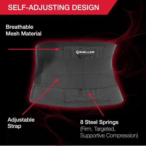 MUELLER Bel Deste�i (STANDART)