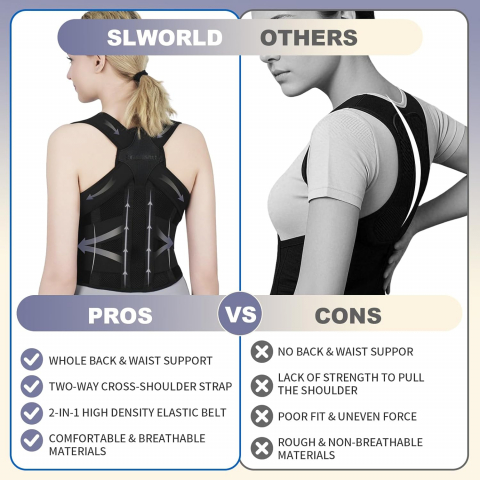 Sloworld Dik Duru� Korsesi (M)