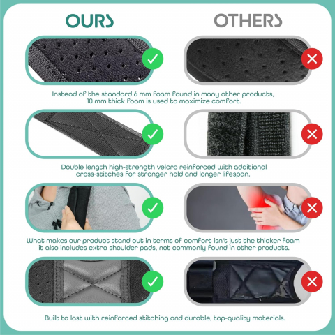 SOUVITA Dik Duru� Korsesi (STANDART)