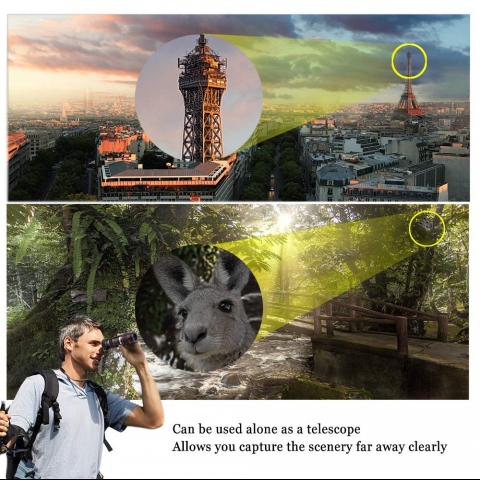 KNGUVTH Lens Seti