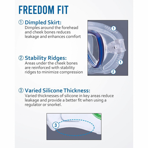 TUSA M-1003 Freedom Elite Tek Cam Dal�� Maskesi