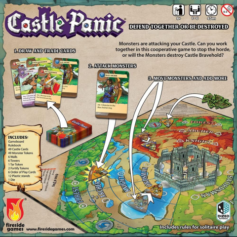 Fireside Games Castle Panic Fantastik Kutu Oyunu (2. Bask�)