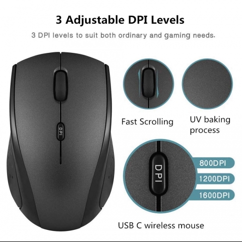 Huifen Type C Wireless Ergonomik Mouse