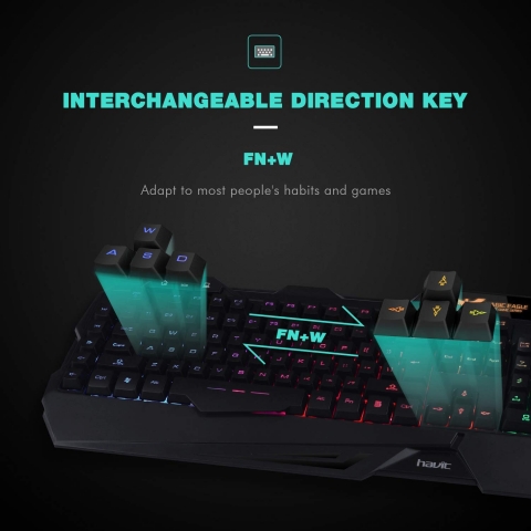 Havit Ergonomik Kablolu Mouse ve Gaming Klavye