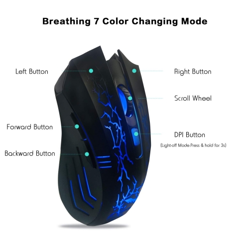 Havit Ergonomik Kablolu Mouse ve Gaming Klavye