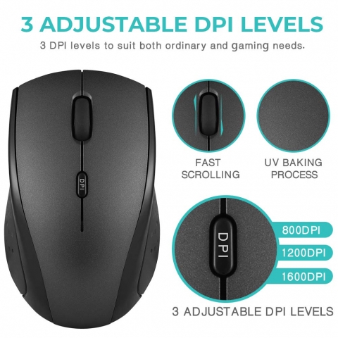 VIVI SKY Type C Wireless Ergonomik Mouse