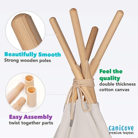 Canicove sales
