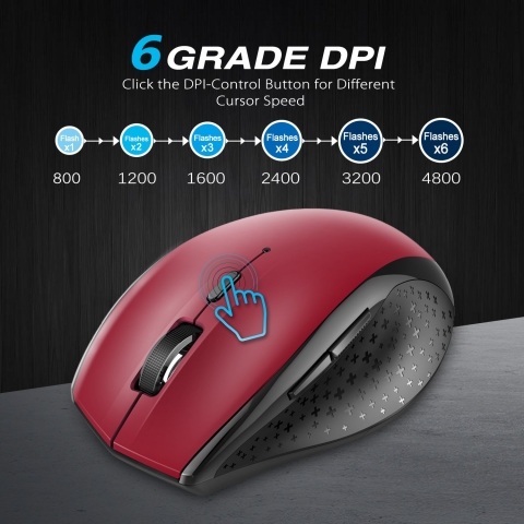 TeckNet Classic 2.4G Wireless Mouse